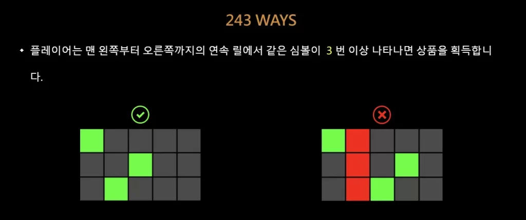 페이라인 설명